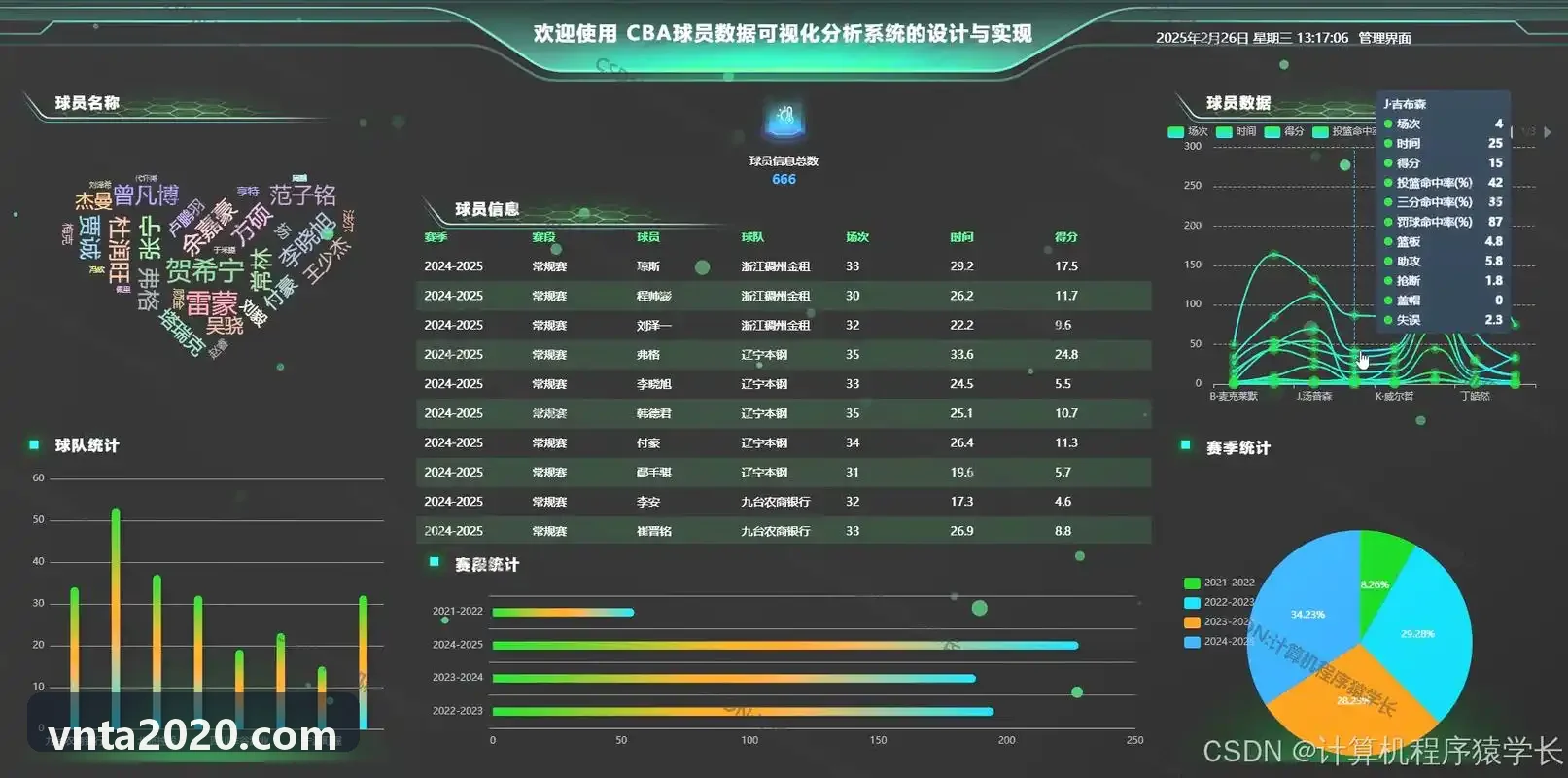 K8COMAPP全栈计算架构图